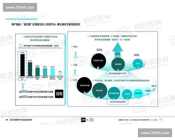 深入解析得物平台的潮流文化生态与年轻消费群体行为研究