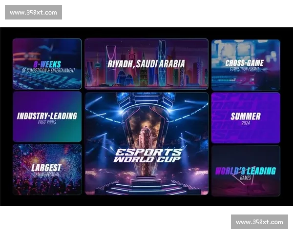 激动人心的FIFA电竞世界杯赛程，带你走进真实绿茵战场