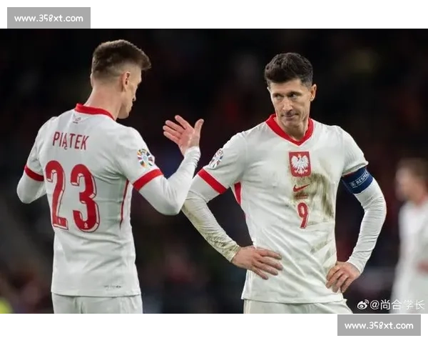 2026世界杯排名预测:波兰,莱万多夫斯基能否带领球队前进! 2026世界杯排名预测:波兰,莱万多夫斯基能否带领球队前进!
