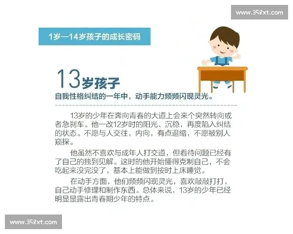 传承经典，超越自我！新一代羽毛球运动员的成长密码！
