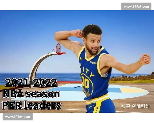 效率值背后:那些被数据“埋没”的球员,同样值得尊敬 效率值背后:那些被数据“埋没”的球员,同样值得尊敬