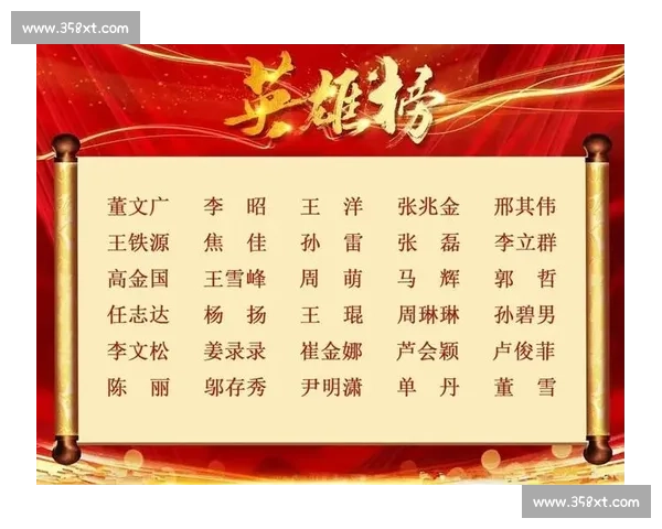 这阵容没法打！热门英雄榜英雄联动，效果拔群！