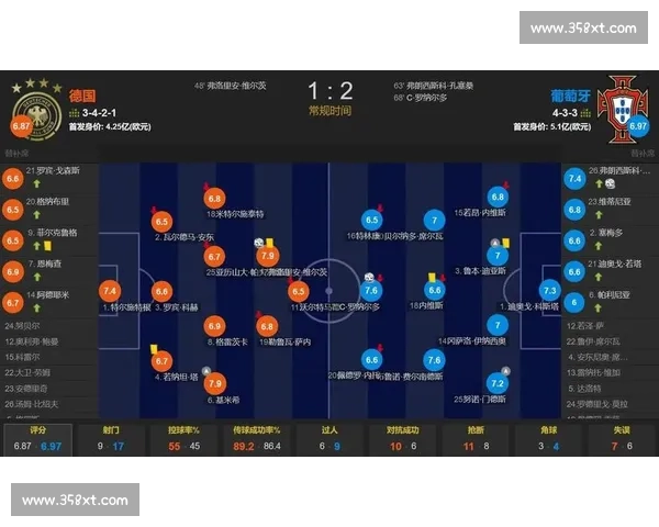 2026世界杯球员名单公布,谁是改变比赛的关键先生! 2026世界杯球员名单公布,谁是改变比赛的关键先生!