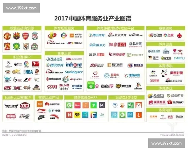 电竞浪潮席卷全球，中国体育产业迎来新机遇！